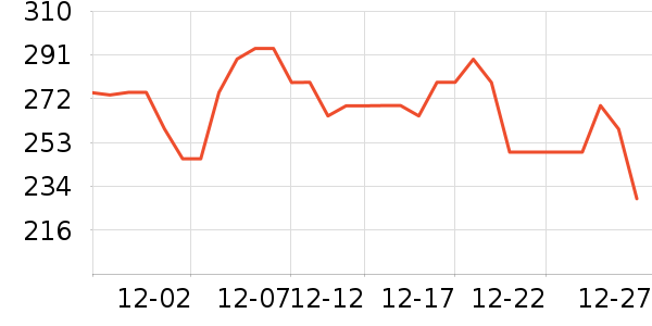 �����촿����ʳ��ʷ�۸�