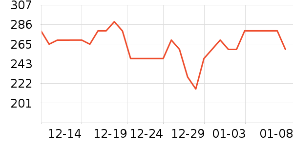 �����촿����ʳ��ʷ�۸�
