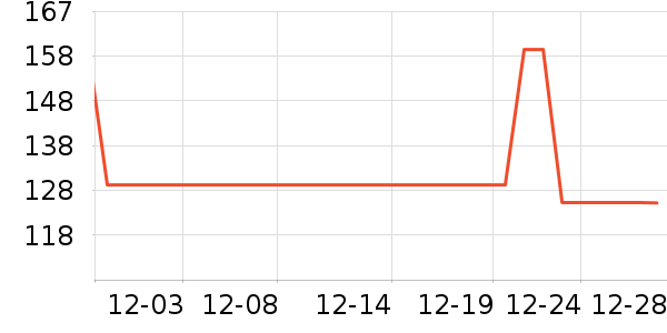 ���˻������п���ʷ�۸�