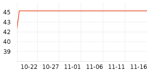 ��ʿ�ٴ洢����ʷ�۸�