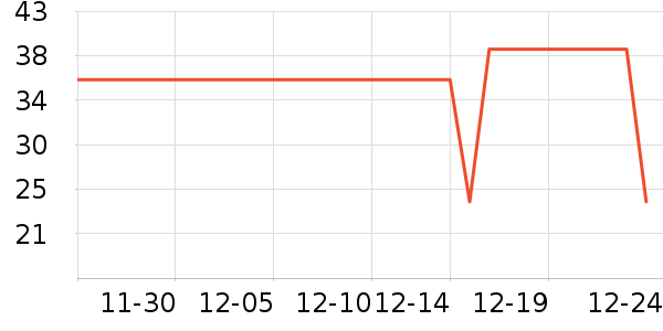 ���ֱ���������ʷ�۸�