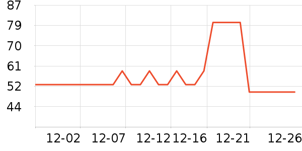 ŷ�Ϸұ�ů������ʷ�۸�