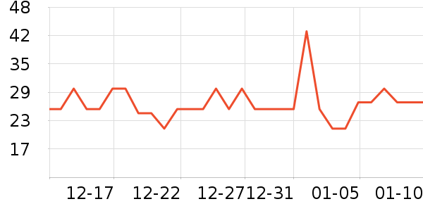 �ٲ�ζ�۽�/����/������ʷ�۸�