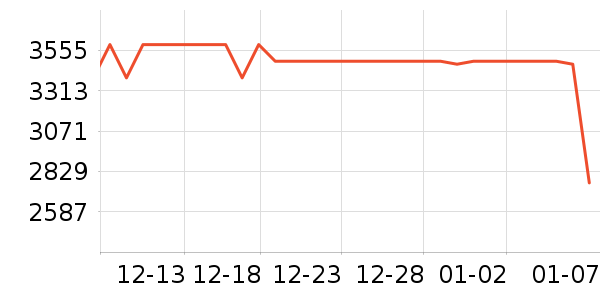 ����ŷ���Ӵʵ���ʷ�۸�