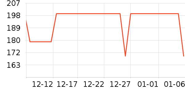 ���������ʷ�۸�