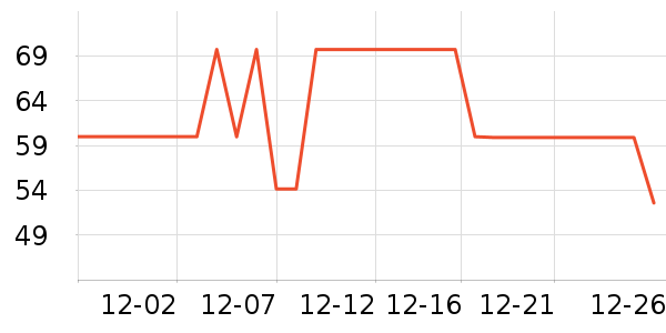 è��Ůʿ�ڿ���ʷ�۸�