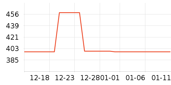 �������ż�/��̨/���ĸ���ʷ�۸�