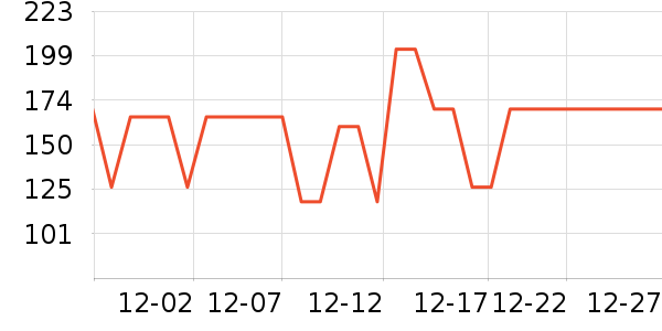 ˮ�Ǵ�Ʒ���� ��ʷ�۸�