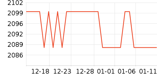 �����Կ���ʷ�۸�