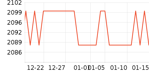 �����Կ���ʷ�۸�