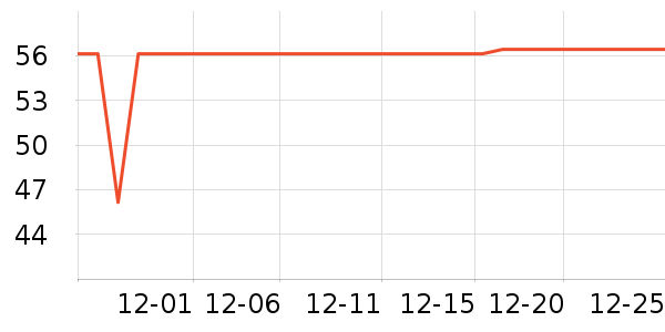 è����ʿ�ڿ���ʷ�۸�