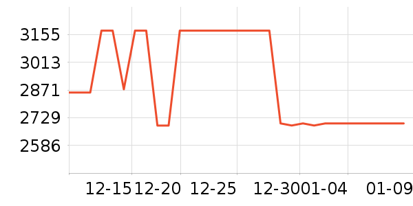 ���ı���/�����ʷ�۸�