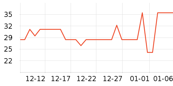zeze���������ʷ�۸�