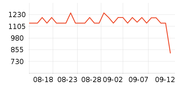 ���ĵ��¯��ʷ�۸�