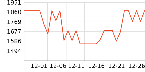 ���������ʷ�۸�