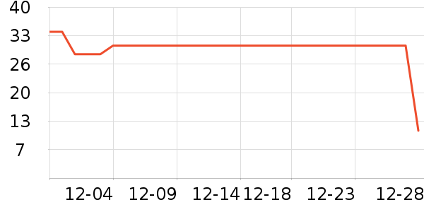 �����/��Ʒ��ʷ�۸�