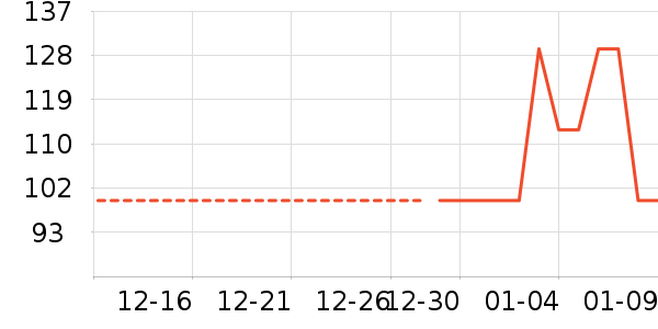 ���޷���ʷ�۸�