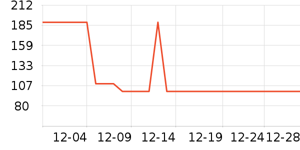 ˹�����˶�����ʷ�۸�