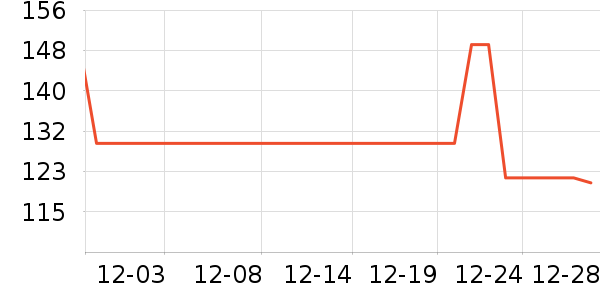 ���˻������п���ʷ�۸�