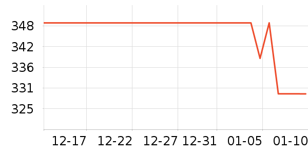 �ղ�������;����ʷ�۸�