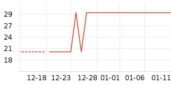 �򿨶ٿ���/�̲���ʷ�۸�