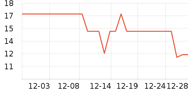 ����Ʒ�����ӹ�����ʷ�۸�