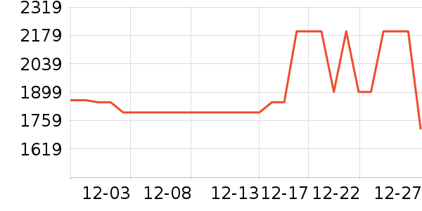 ��˾�����޷���ʷ�۸�