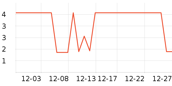 ����Ʒ��������ʷ�۸�