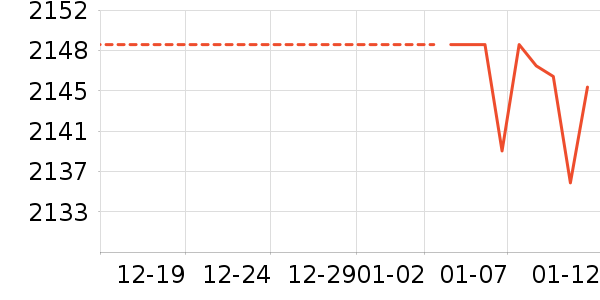 ����������ⱳ����ʷ�۸�