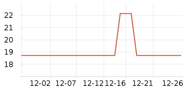 С���ɴ�����Ʒ��ʷ�۸�