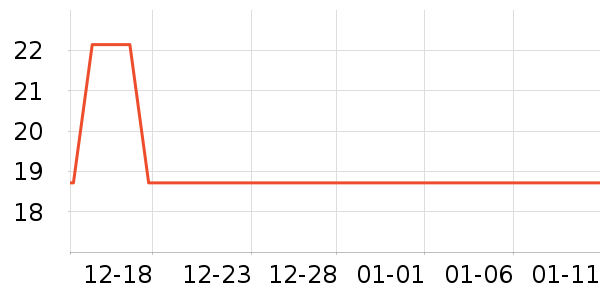 С���ɴ�����Ʒ��ʷ�۸�