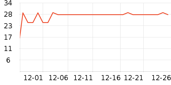 �������Ʒ��ʷ�۸�