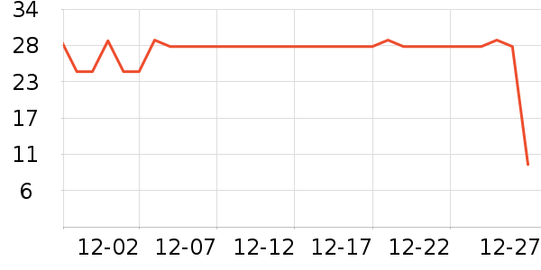 �������Ʒ��ʷ�۸�