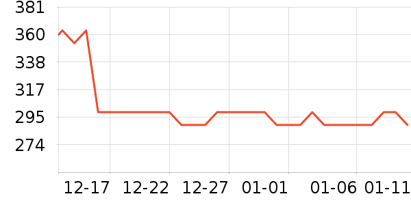 ѼѼ���޷���ʷ�۸�