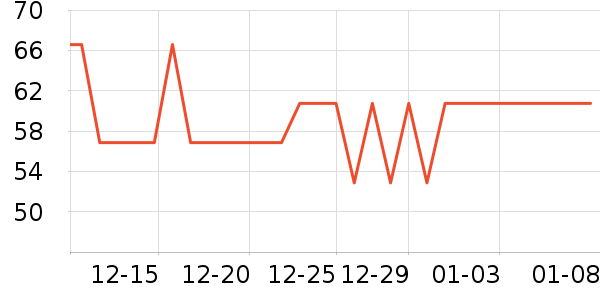 ����Ʒ�ƴ�Ʒ���� ��ʷ�۸�