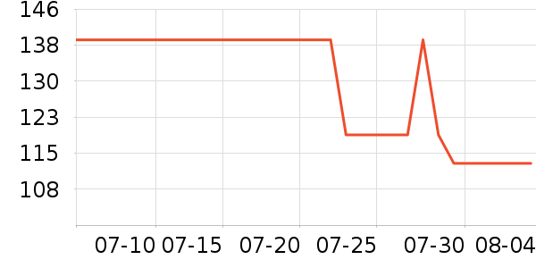 ��ү��T����ʷ�۸�