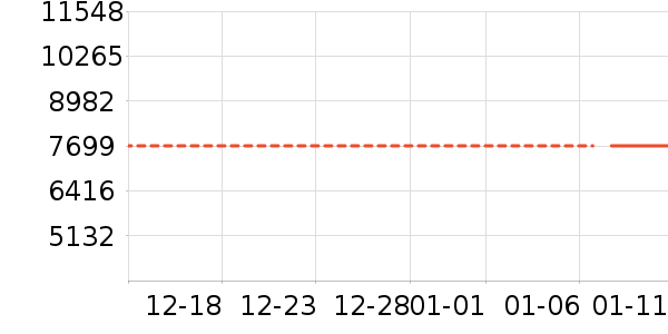 �˼ҼҾӴ���ʷ�۸�