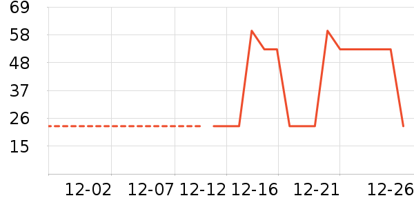 �п���Ůʿ�ڿ���ʷ�۸�