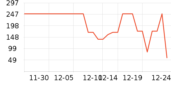 ��¹Ůʽë����ʷ�۸�