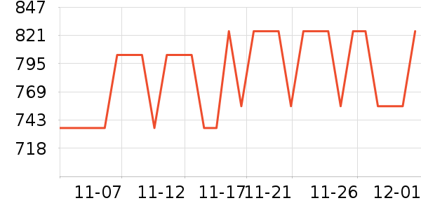a2Ӥ���̷���ʷ�۸�