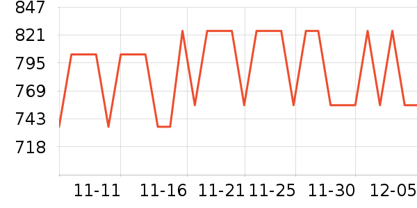 a2Ӥ���̷���ʷ�۸�