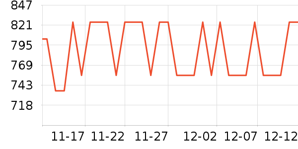 a2Ӥ���̷���ʷ�۸�