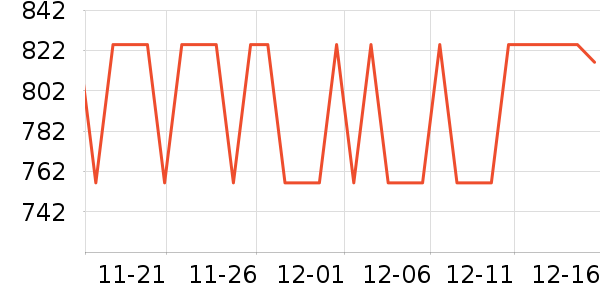 a2Ӥ���̷���ʷ�۸�