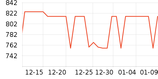 a2Ӥ���̷���ʷ�۸�