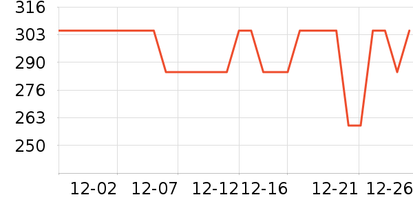 ��άȡů����ʷ�۸�