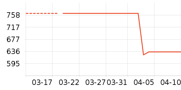 ŵ�׳��������ʷ�۸�