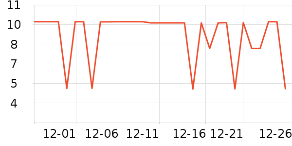 ����Ʒ��������ʷ�۸�