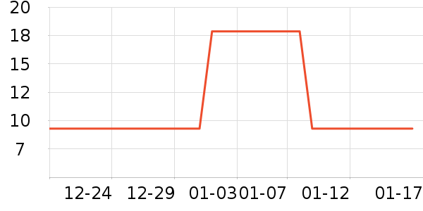 ����Ʒ�Ƽ�����Ϸ�豸��ʷ�۸�