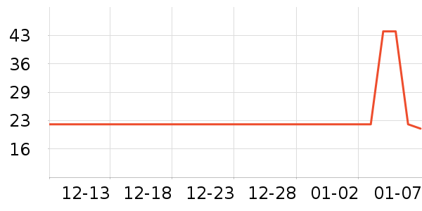 ������������ʷ�۸�