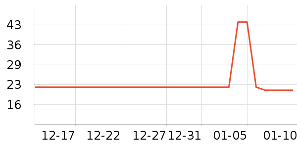 ������������ʷ�۸�